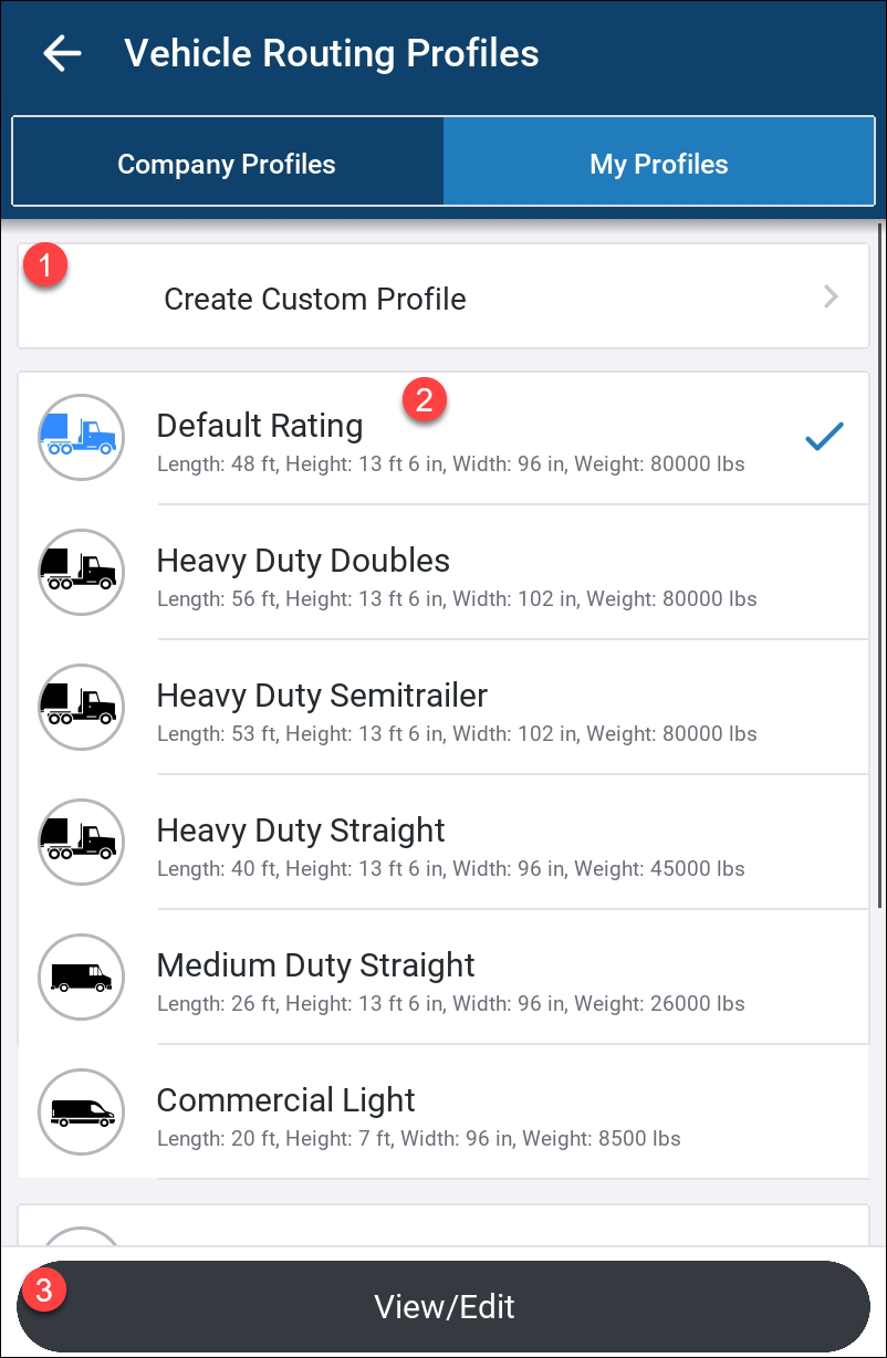 routing-profiles