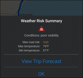 Weather Risk Summary