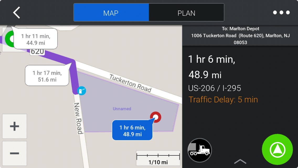 Sites Routing